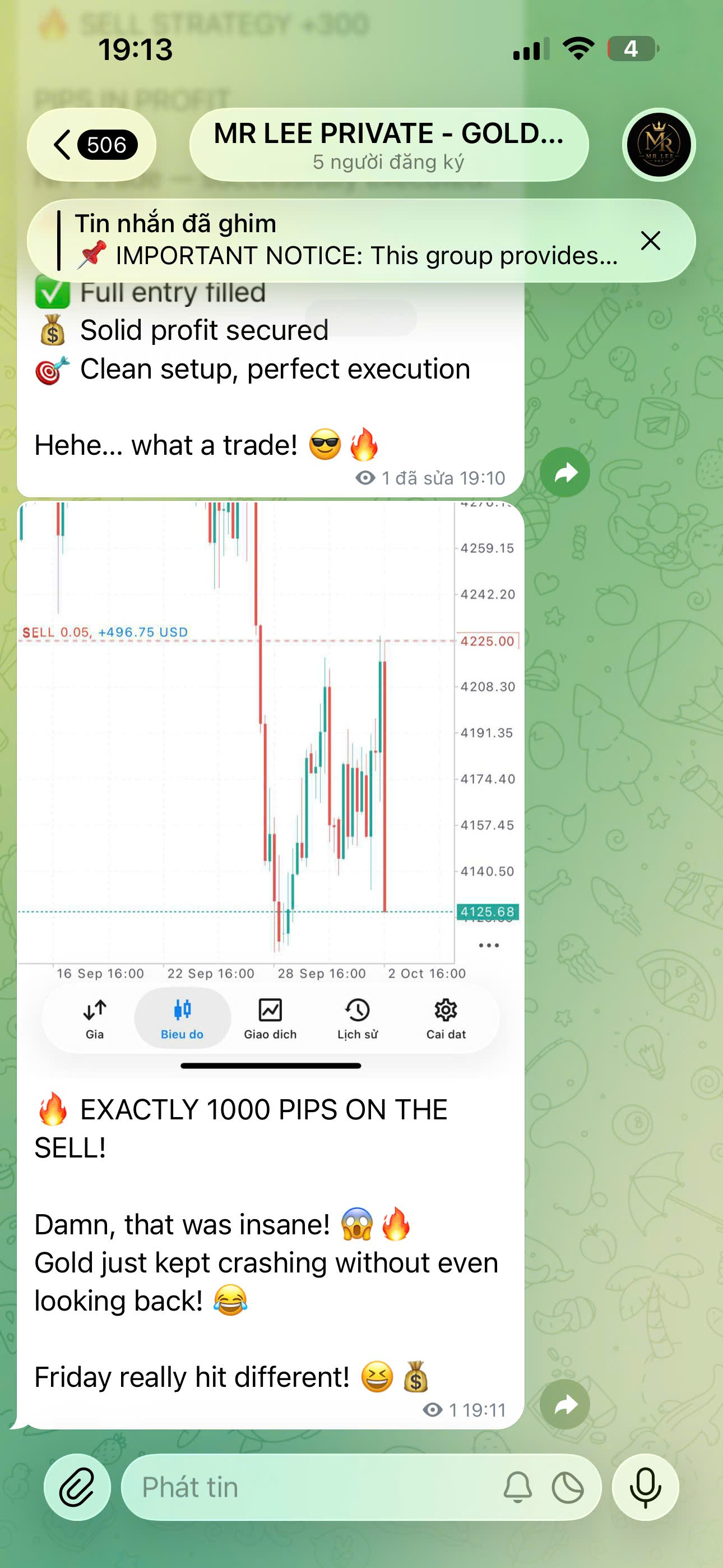 Signal Result 1000 Pips